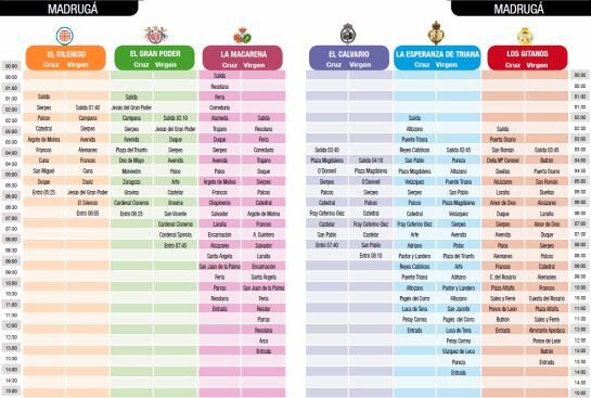 Parrilla de horarios e itinerarios de La Madrugá