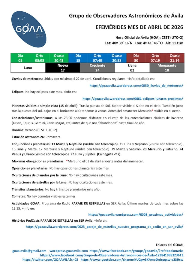 Efemérides astronómicas