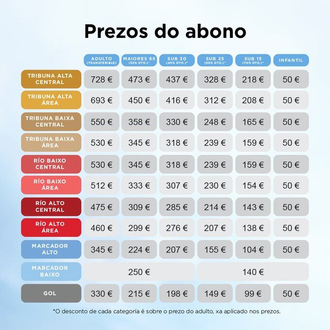 Precios abonos temporada 2024/25