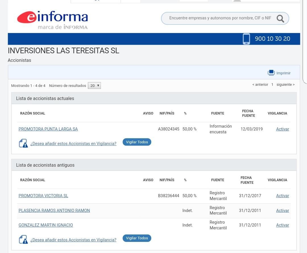 Datos del Registo Mercantil. 