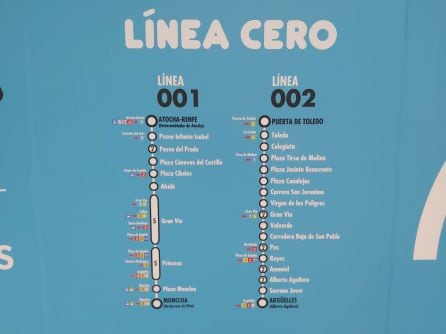 El recorrido de las líneas cero que figura en una de sus paradas en Gran Vïa.