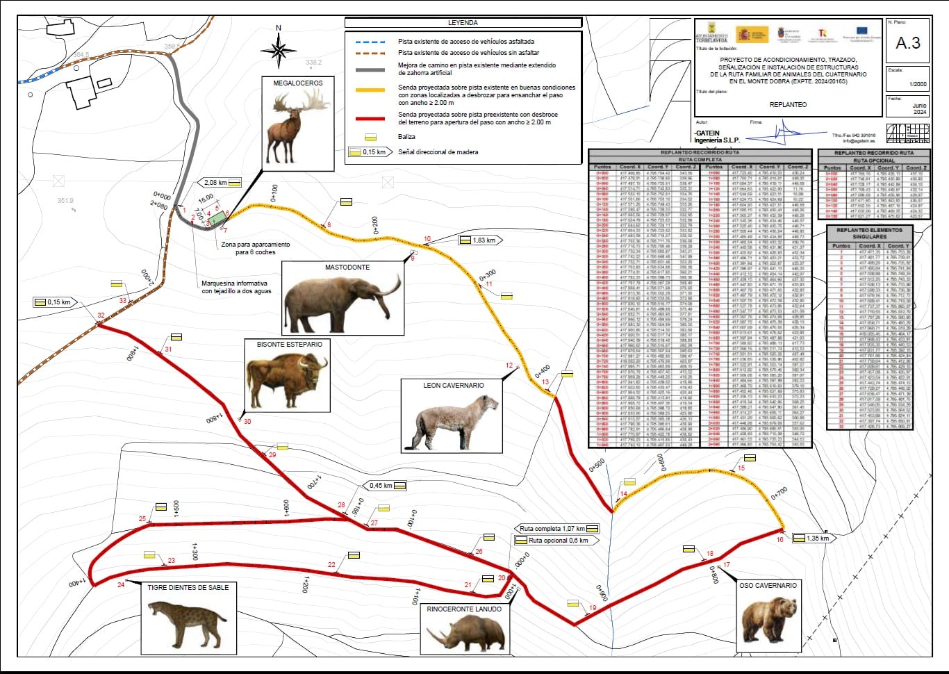 Trazado de la ruta con los animales expuestos