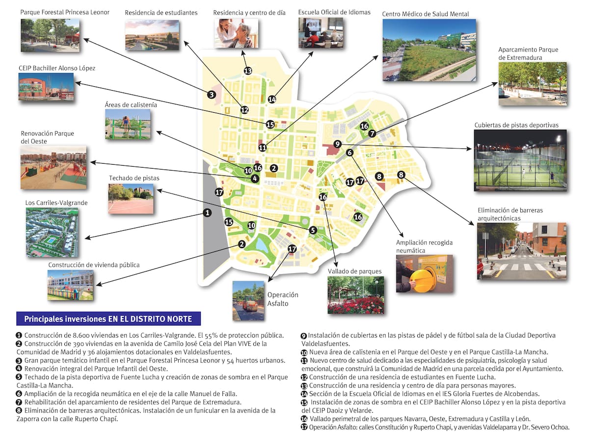 El Ayuntamiento de Alcobendas anuncia la instalación de un funicular en La Zaporra y una Ciudad del Pádel