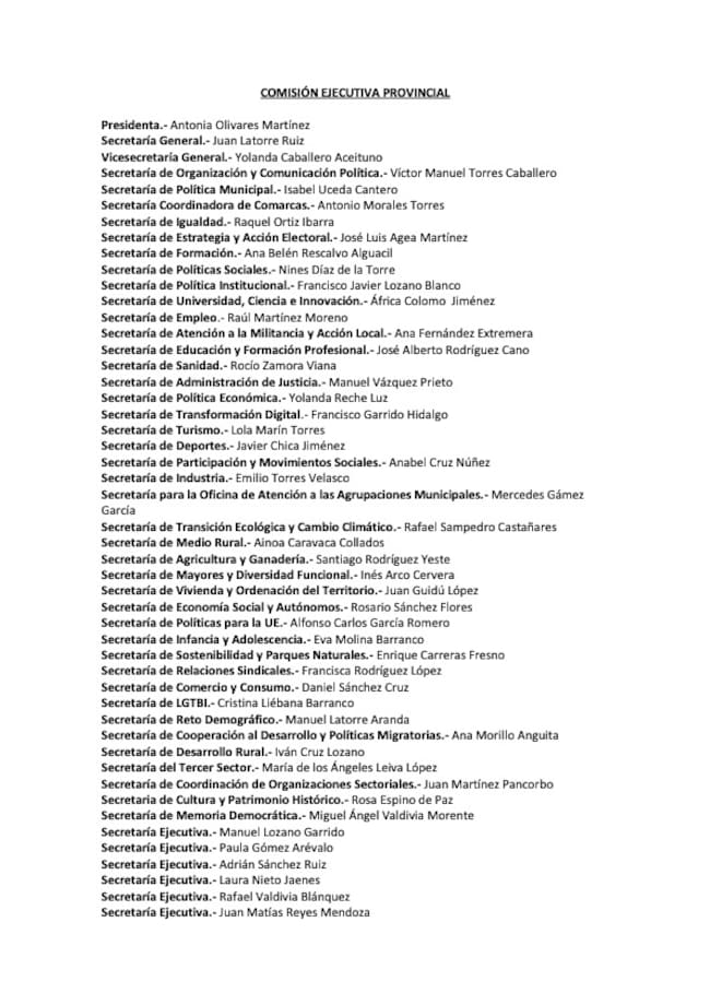 Miembros comisión ejecutiva PSOE Jaén.