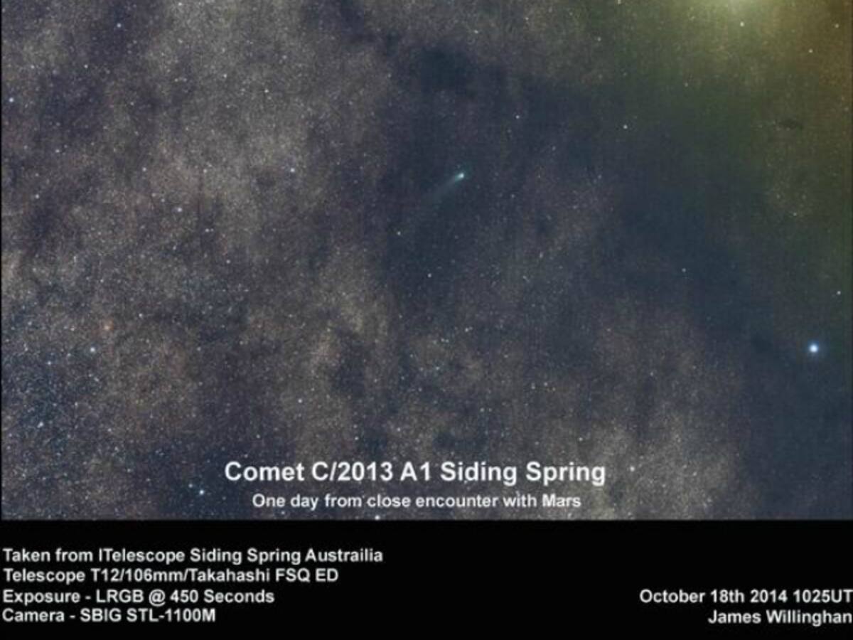 Un cometa pasa rozando Marte