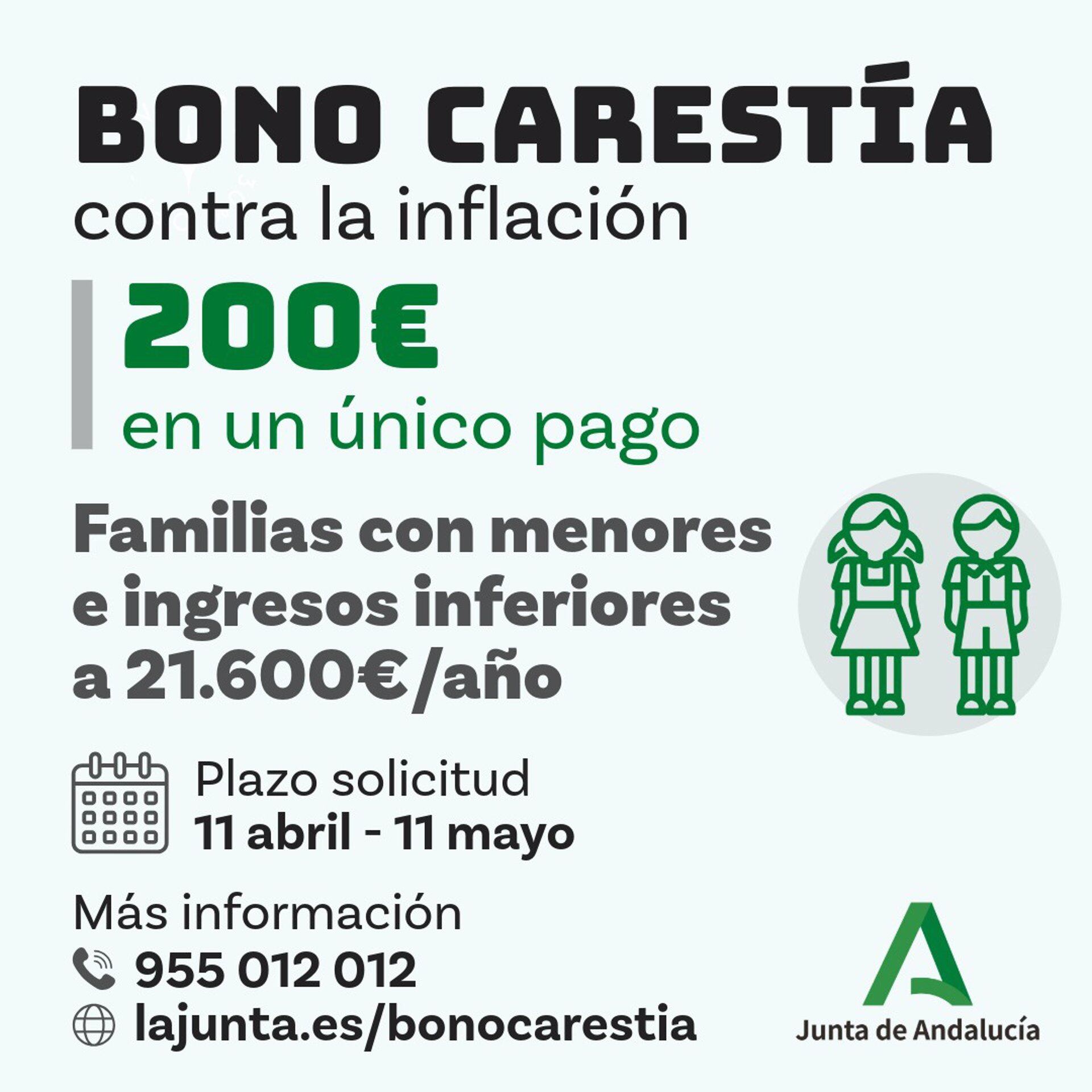 Desde hoy se puede solicitar el bono carestía en Andalucía.