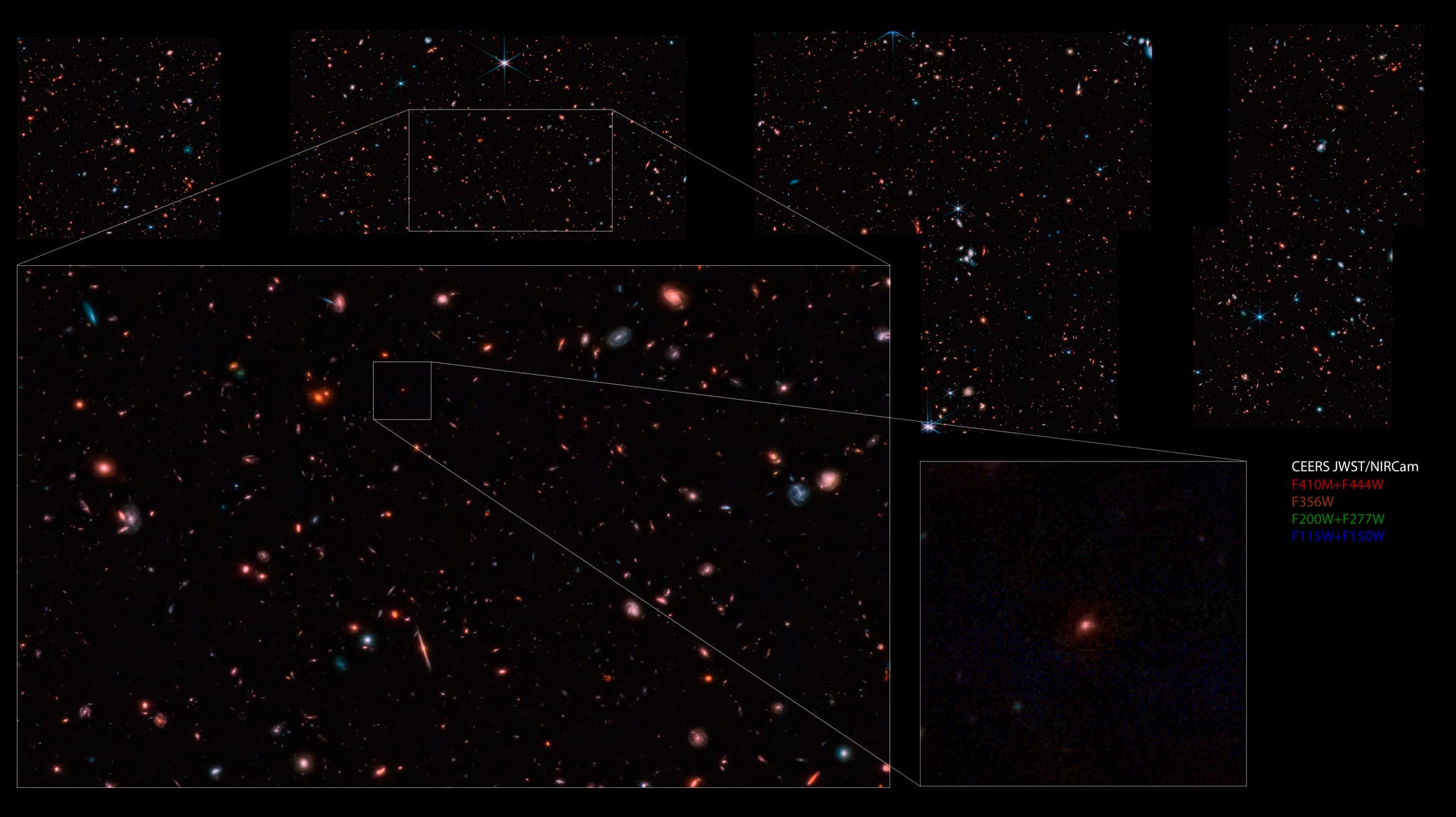 Mosaico de NIRCam con un recuadro ampliado que muestra la galaxia de Maisie. Se estima que esta galaxia existió solo 300 millones de años después del Big Bang.  EFE/NASA/STScI/CEERS/TACC/S /Finkelstein/M. Bagley/Z. Levay SOLO USO EDITORIAL/SOLO DISPONIBLE PARA ILUSTRAR LA NOTICIA QUE ACOMPAÑA (CRÉDITO OBLIGATORIO)