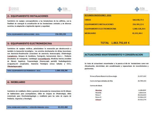 Díptico del Departamento de Salud