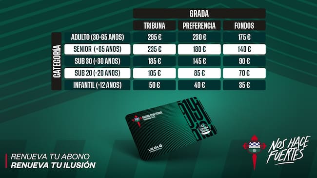 Importes de la nueva campaña de abonos (foto: Racing Club Ferrol)