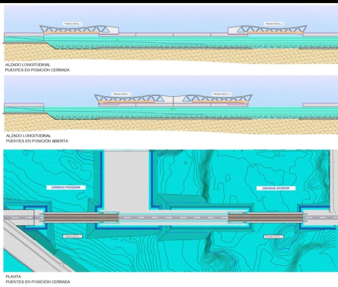 Imagen del proyecto.