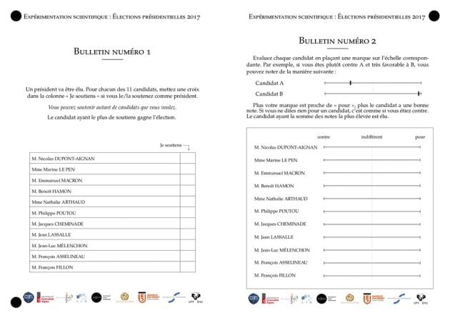 Primeras dos hojas, de cuatro, de la papeleta experimental utilizada durante las elecciones presidenciales francesas de 2017 en Grenoble. CNRS, Université de Caen, Paris School of Economics, Université Jean-Monnet Saint-Étienne, Université de Strasbourg