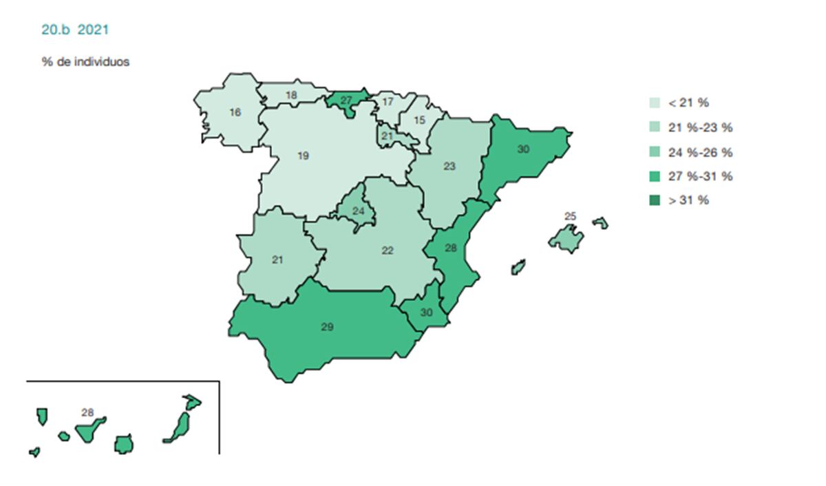 Porcentaje de hogares donde los gastos superaban a los ingresos en 2021. Fuente: Banco de España