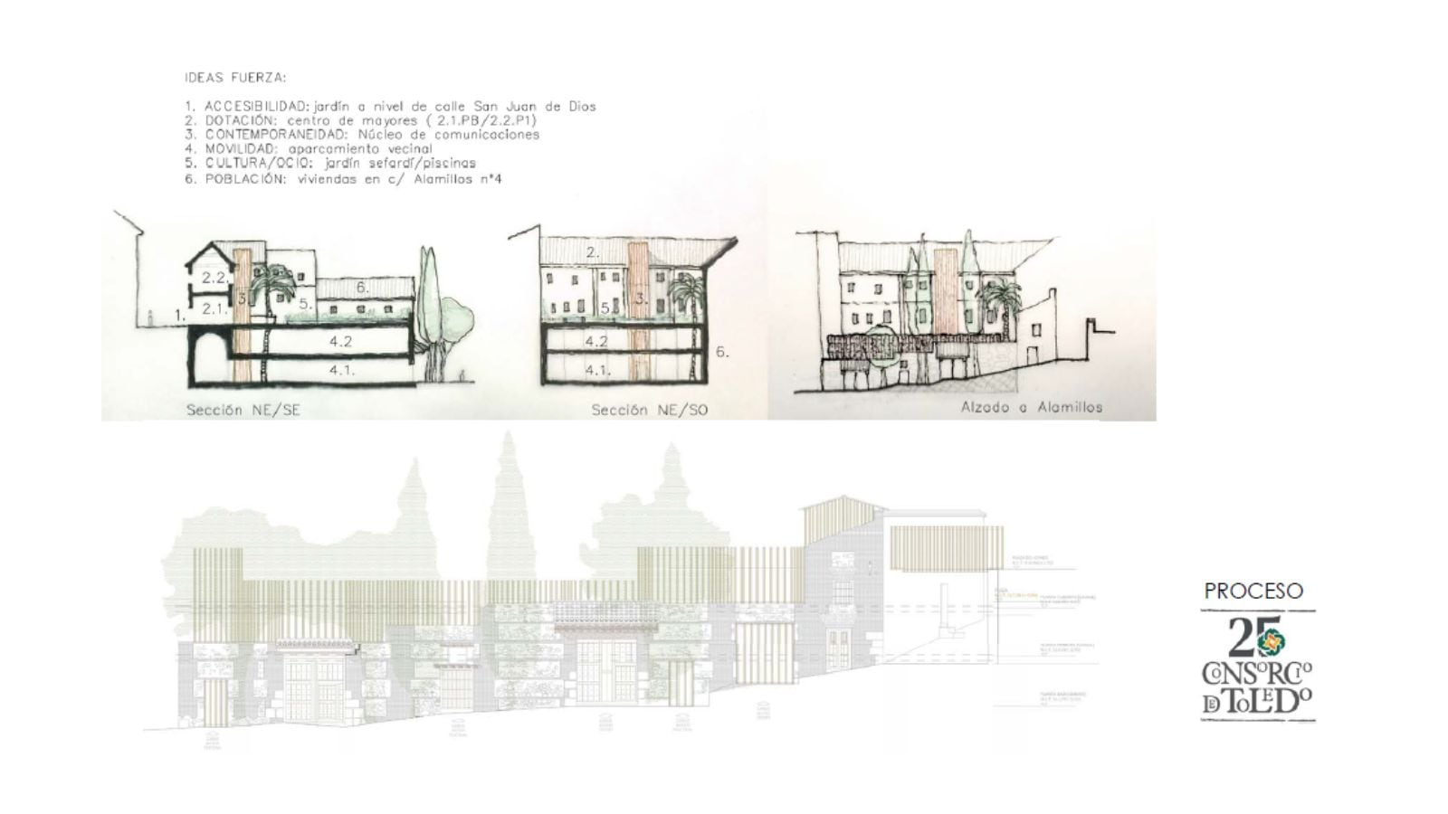 Actuaciones en el edificio de Alamillos del Tránsito para ubicar un cohousing