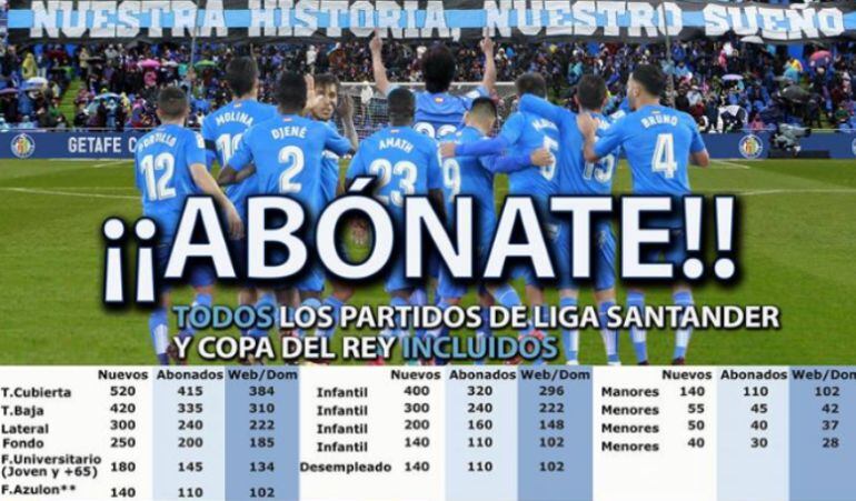 Precio de los abonos