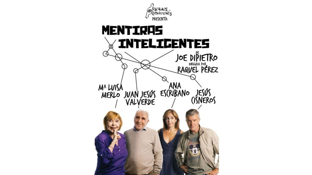 &quot;Mentiras Inteligentes&quot;