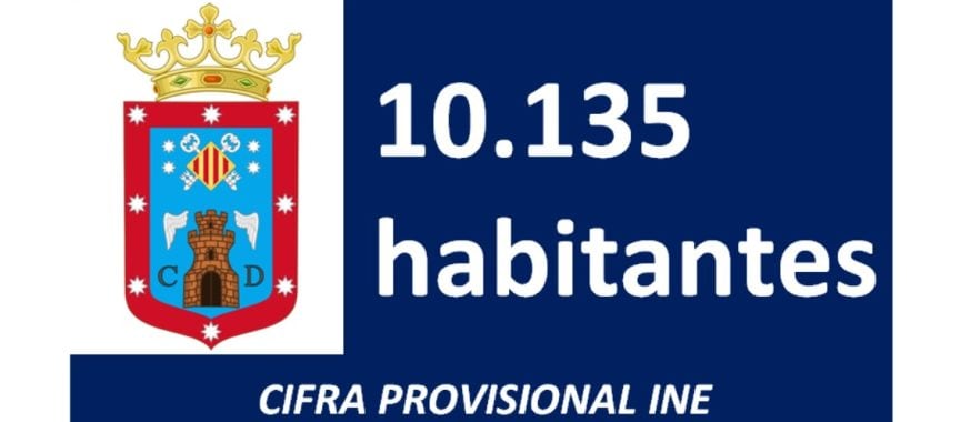 El Ayuntamiento informa de la cifra provisional