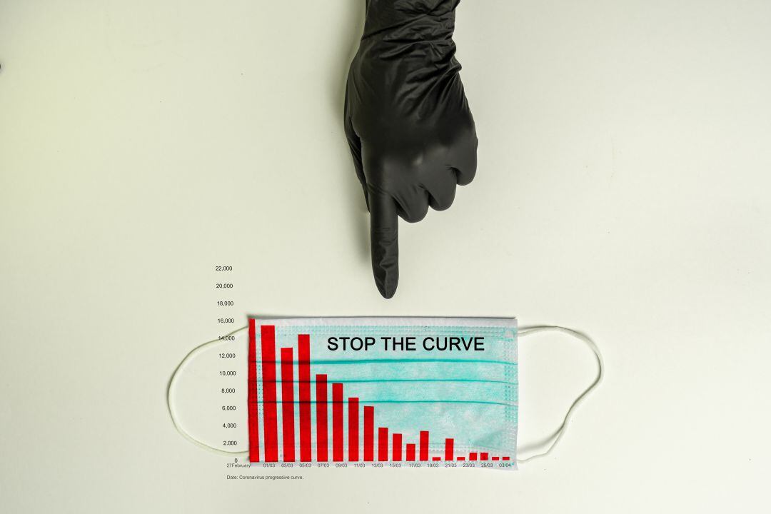 La Comunidad adopta medidas específicas, temporales y extraordinarias para la prevención de la COVID-19 durante la Semana Santa