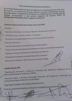 Pacto de estabilidad en Santa Cruz