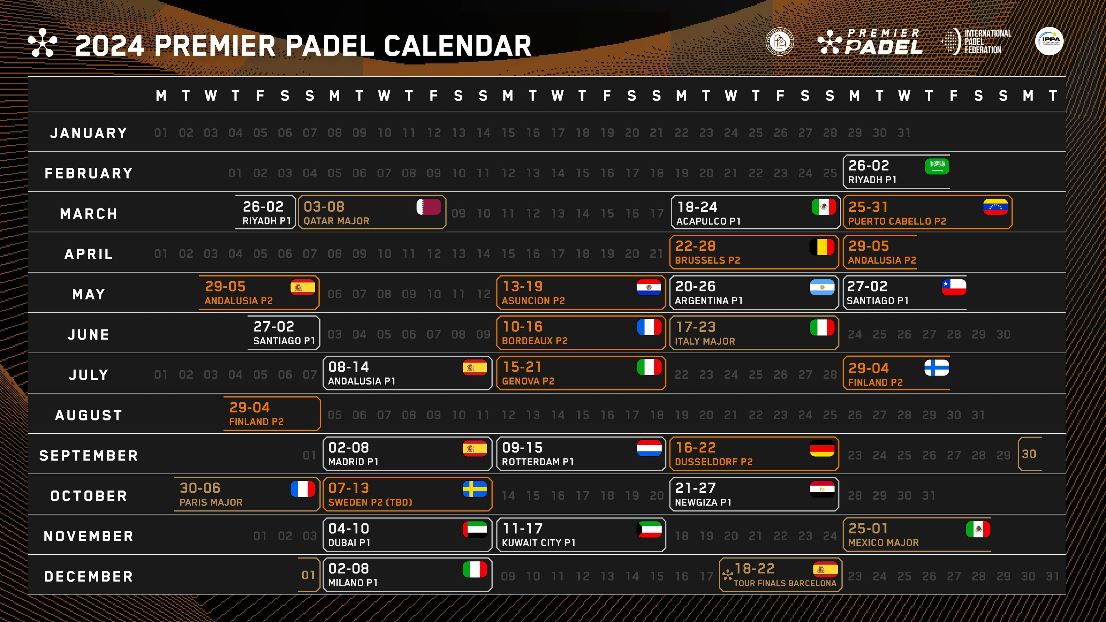 Calendario de Premier Pádel 2024.