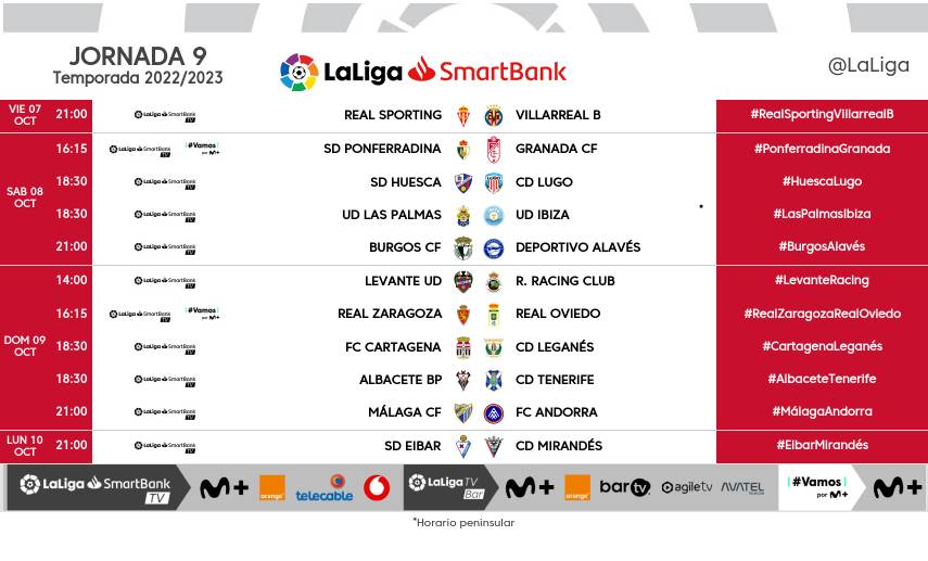 Horarios de la jornada 9 en Segunda División