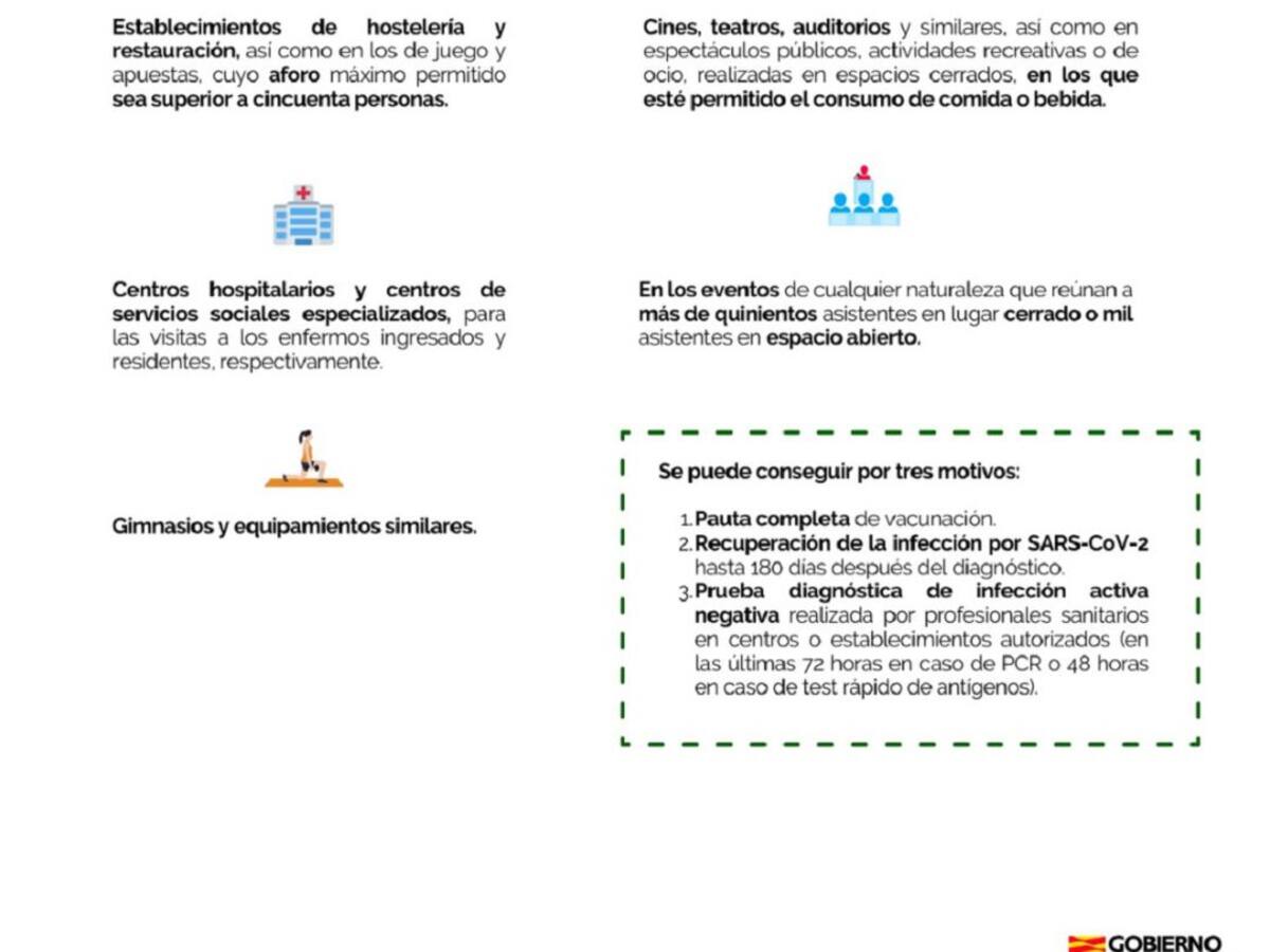 Aragón amplía el pasaporte covid a hospitales, hostelería, salones de juego, gimnasios, cines y teatros