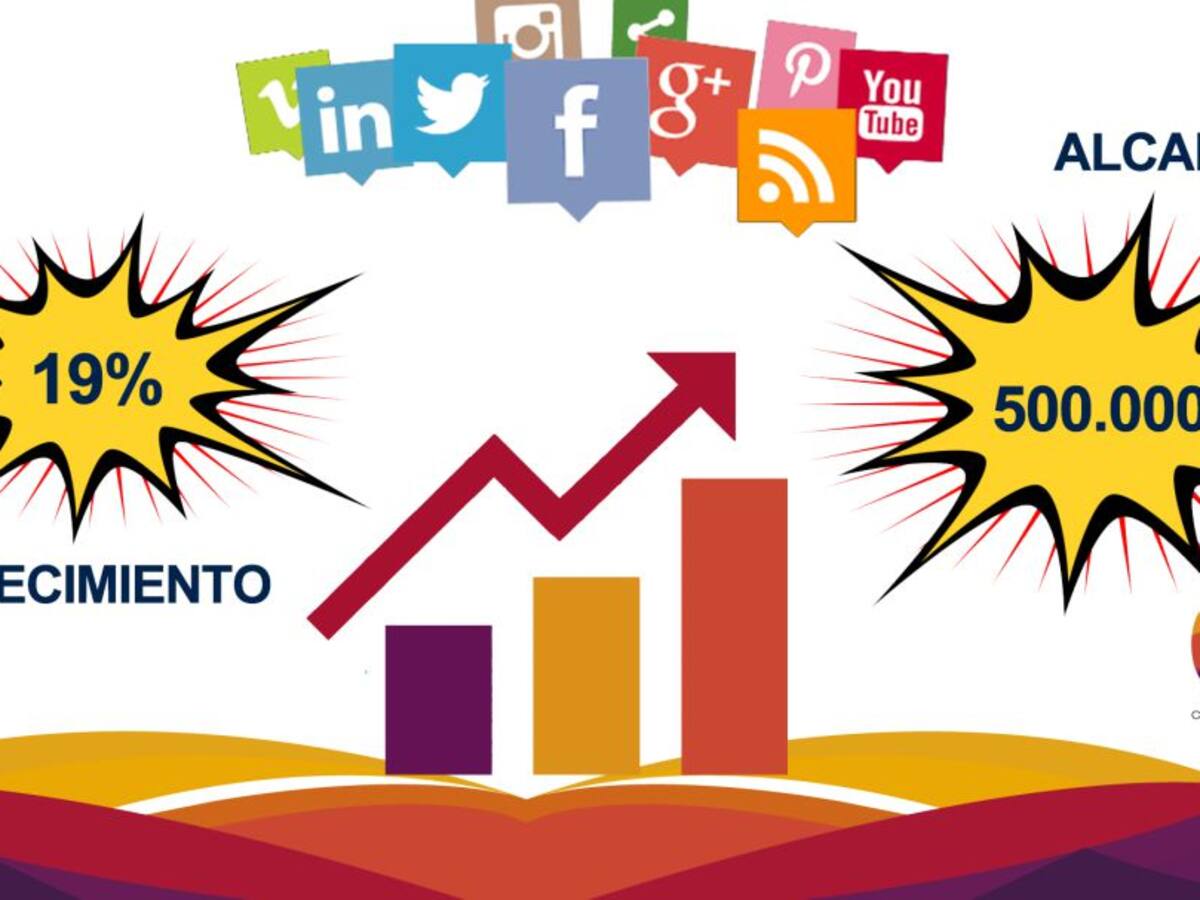 El área de Turismo de Elda aumenta sus seguidores en redes sociales