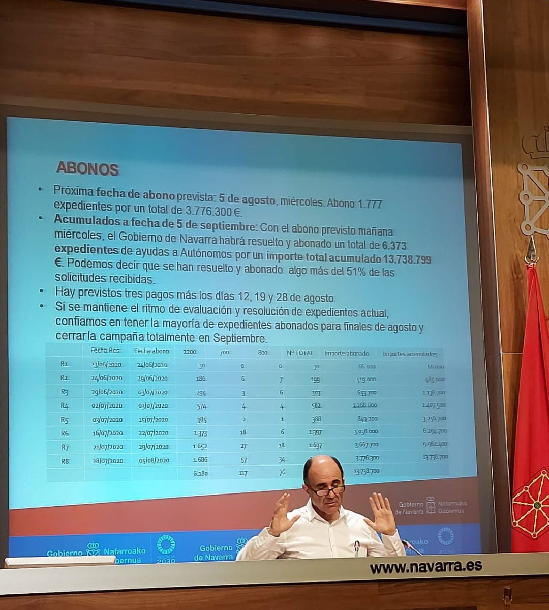 Manu Ayerdi presenta los datos de las ayudas a los autónomos