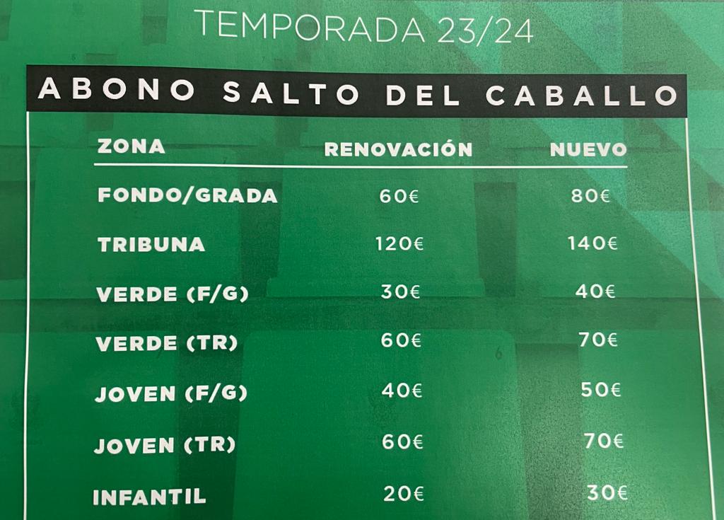 Precios abonos CD Toledo temporada 2023-2024