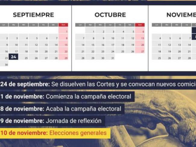 Fechas clave hacia la nueva cita electoral.