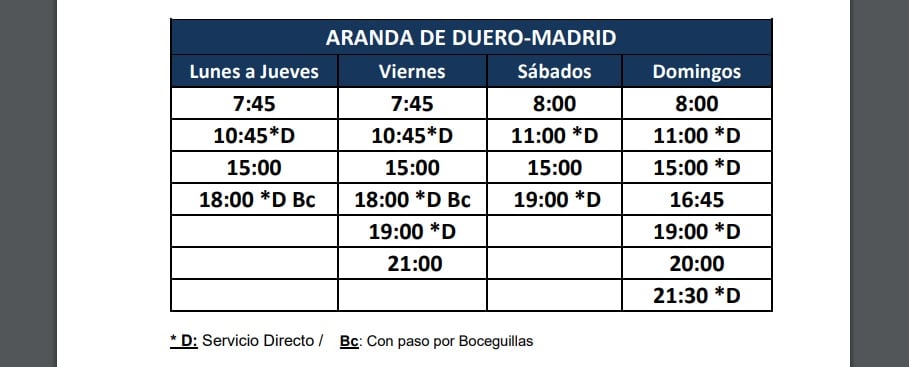 Horarios Aranda-Madrid