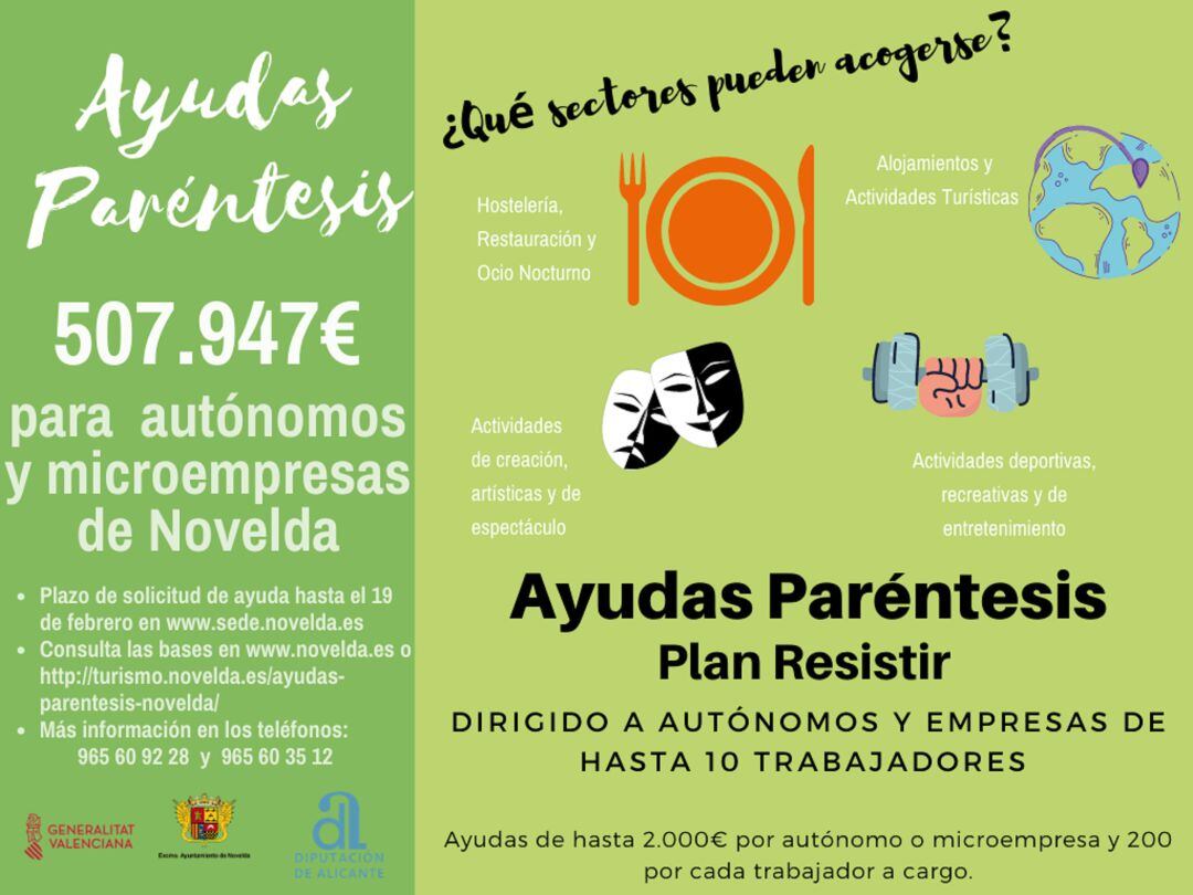 Ayuntamiento Novelda anima a los sectores agraviados a solicitar las ayudas