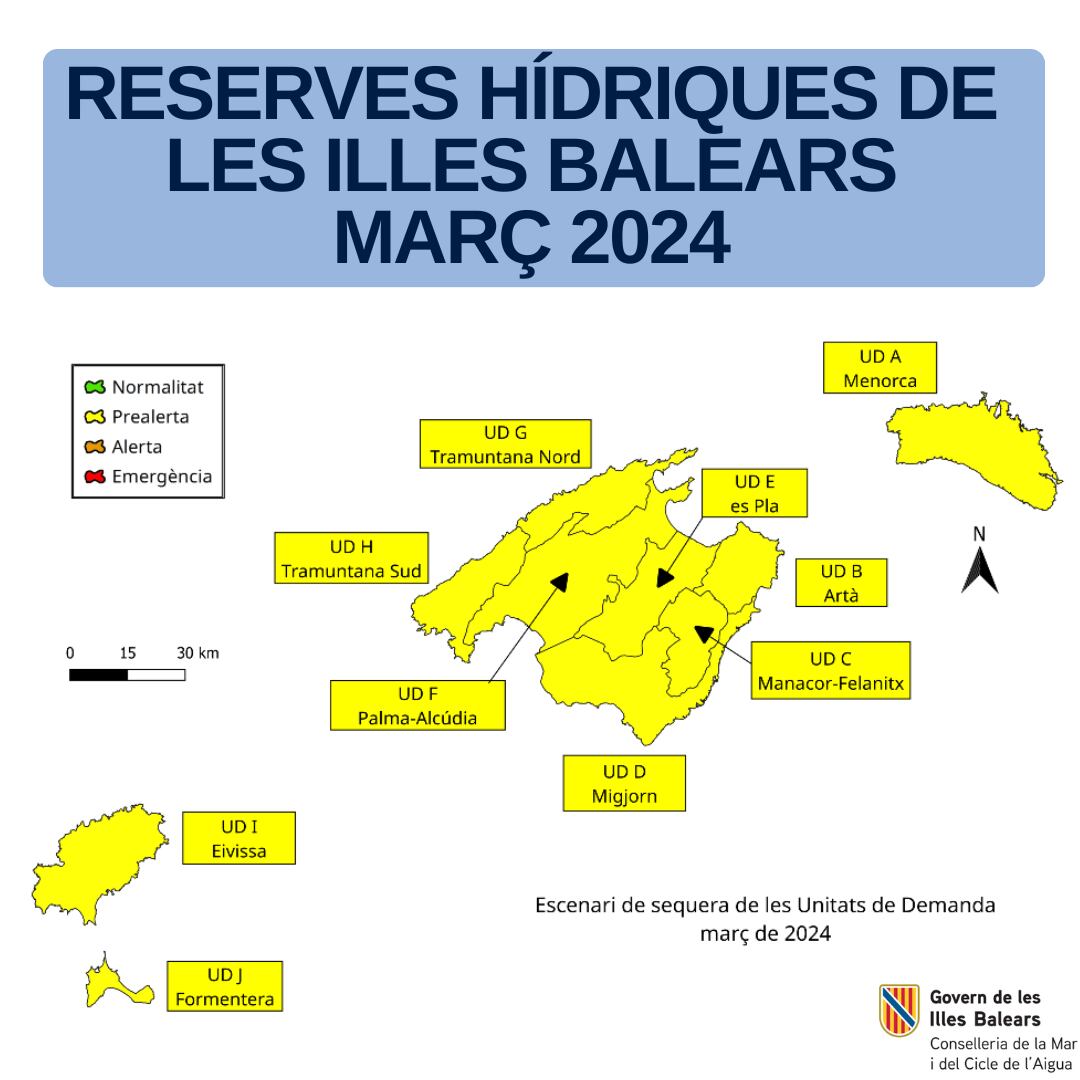 Situación de las reservas hídricas en marzo