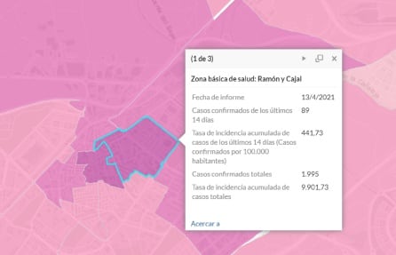 Situación epidemiologica en la ZBS de Ramón y Cajal (Alcorcón) a 13 de abril de 2021