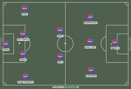 La alineación de futbolistas lesionados del Barça