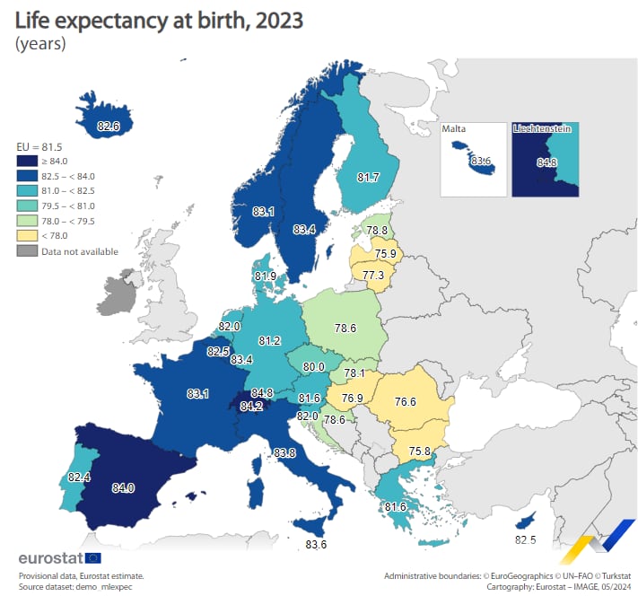 Esperanza de vida al nacer en los países miembros de la Unión Europea