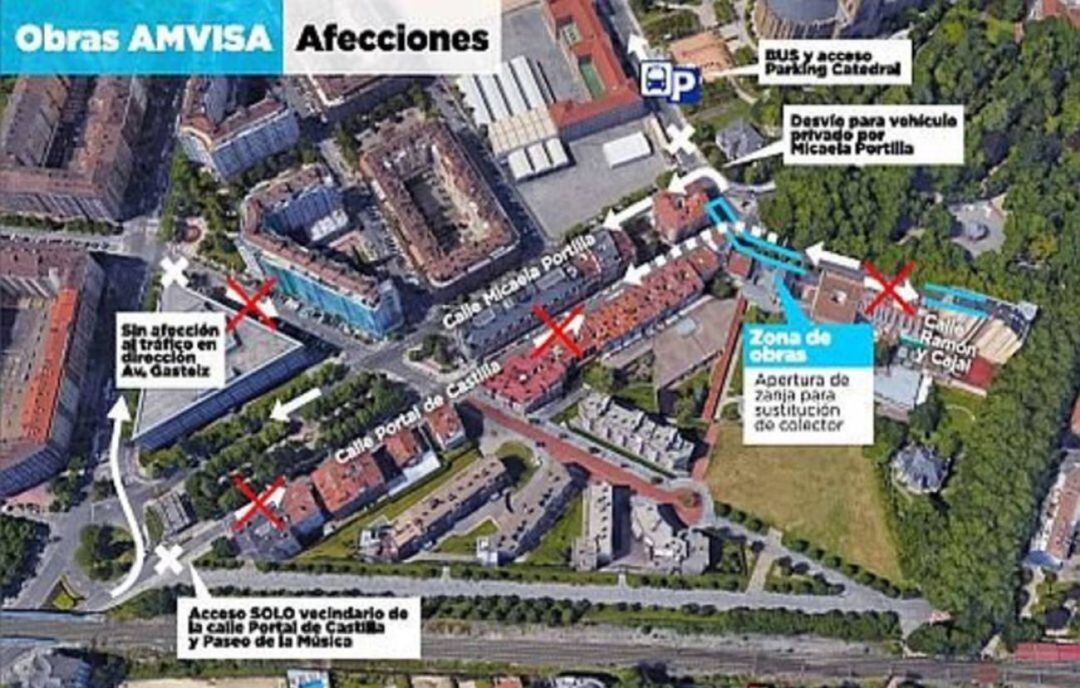 Obras de Amvisa en el entorno del parque de la Florida