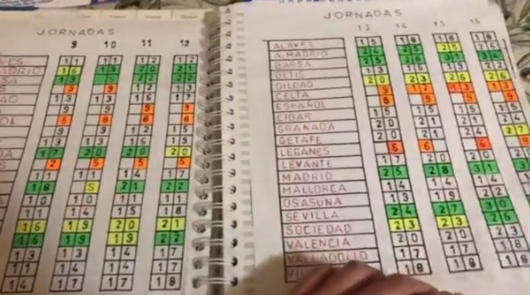 Fragmento del vídeo compartido en Twitter por @ATMariaBros. 
