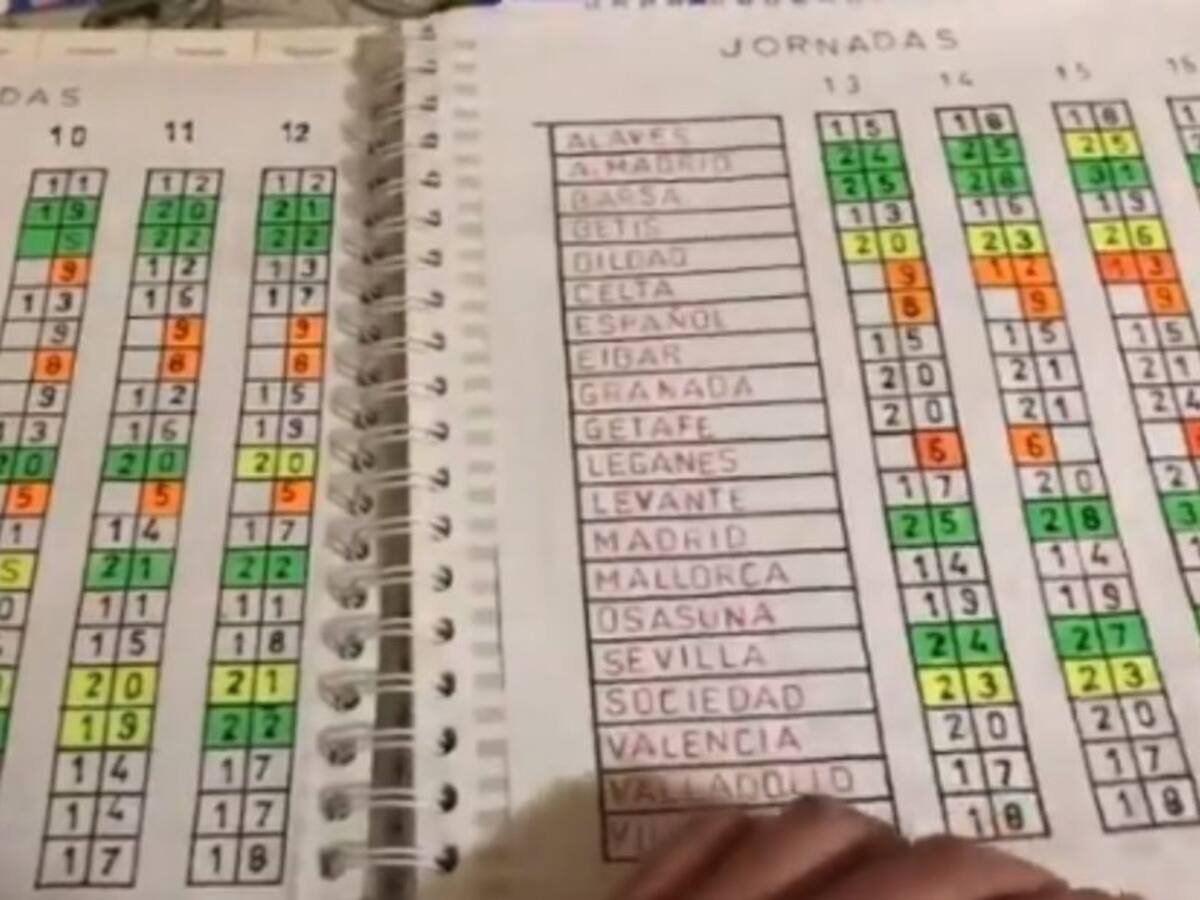 El cuaderno de un abuelo para su nieta que demuestra lo que es la pasión por el fútbol