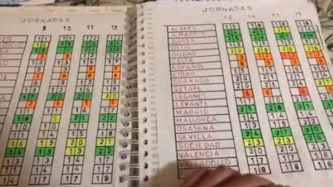 Fragmento del vídeo compartido en Twitter por @ATMariaBros.