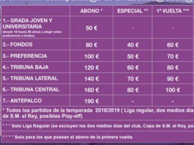 Campaña de abonos 2018-1019 del Real Jaén CF.