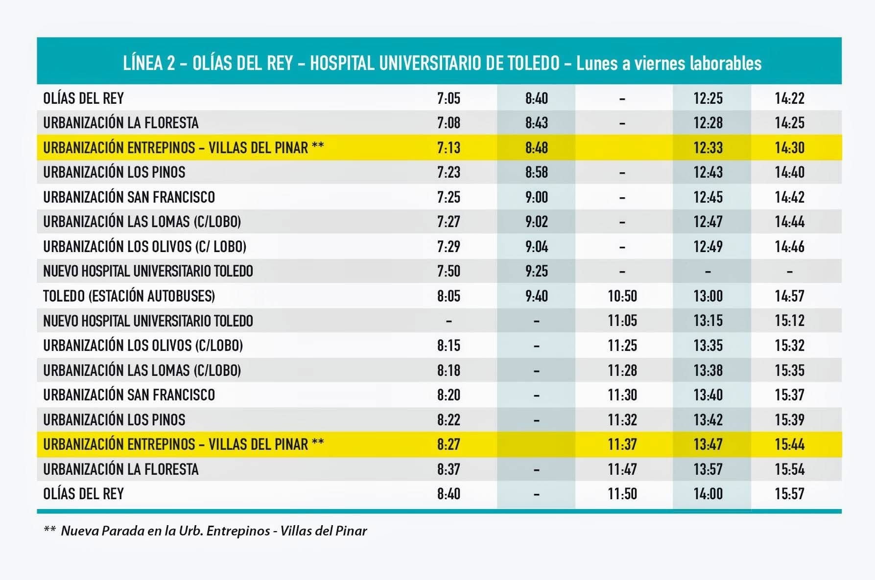 Nuevos horarios de las líneas ASTRA, que unen Olías del Rey con Toledo