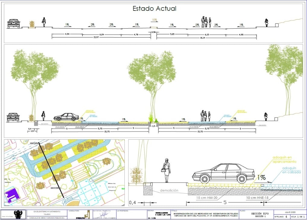 Estado actual del proyecto de modernización del mercadillo de Santa María de Benquerencia