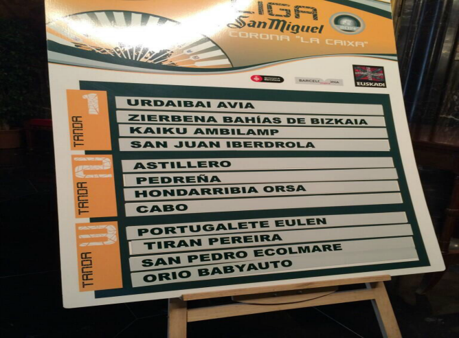 Cartel que anuncia el orden de tandas en Barcelona