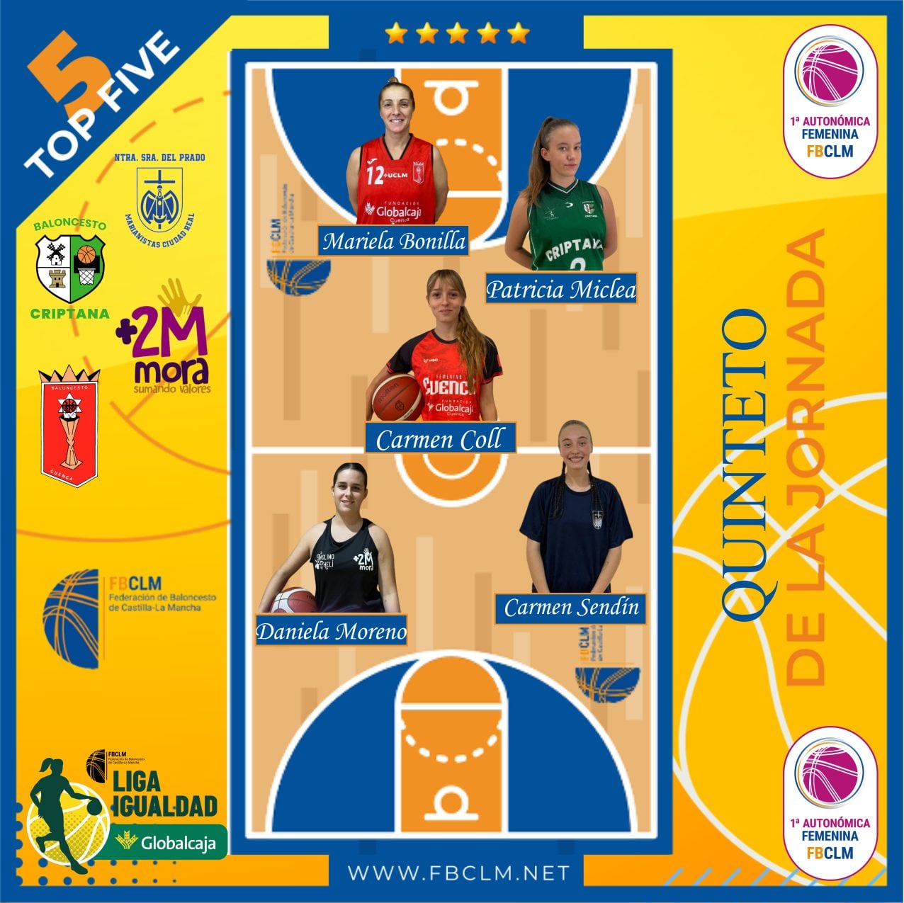 Quinteto de la Jornada Liga Igualdad