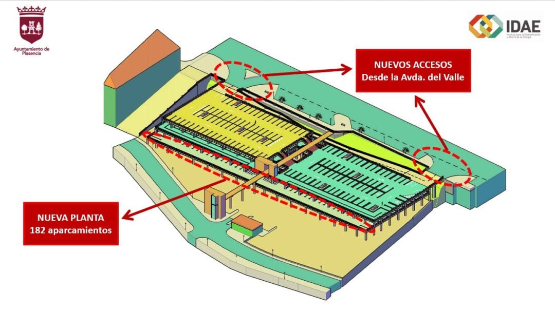 Imagen del anteproyecto de ampliación del aparcamiento de la Isla