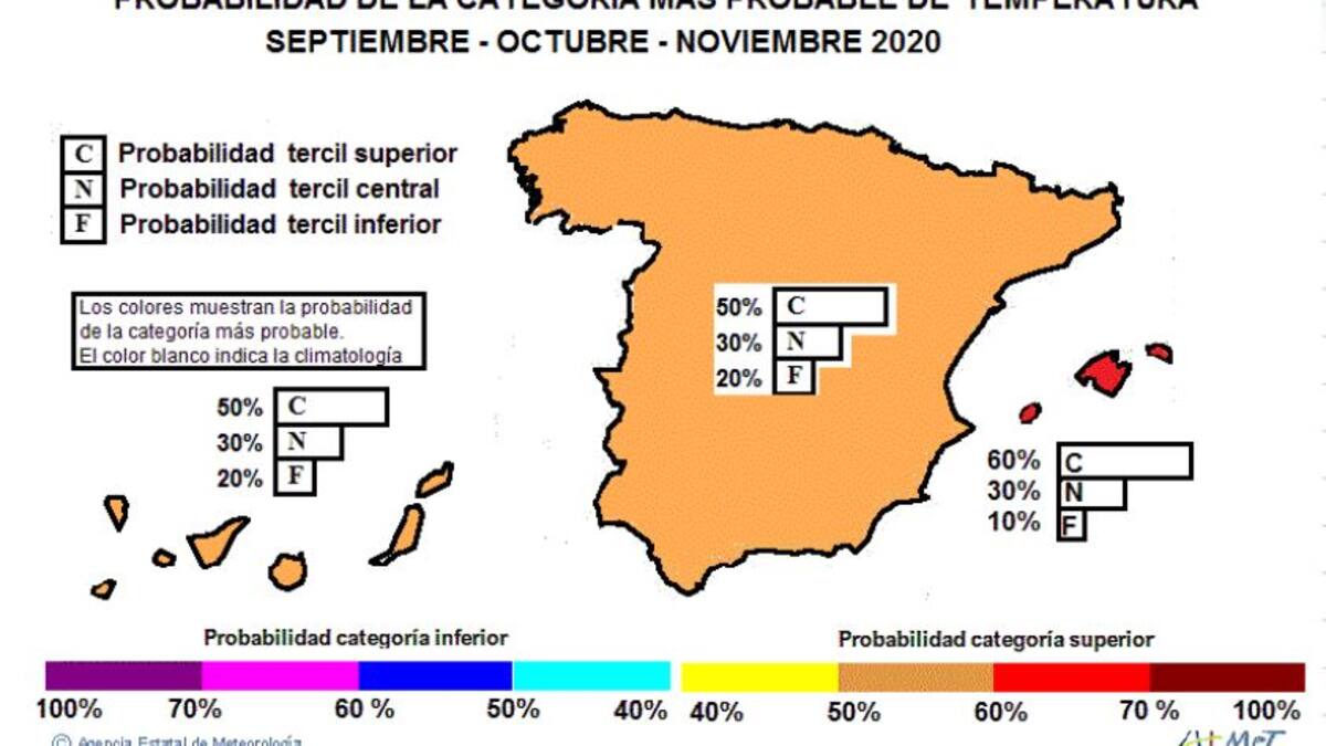 Un verano con 34 noches tropicales en Aragón dará paso a un otoño que será cálido y seco