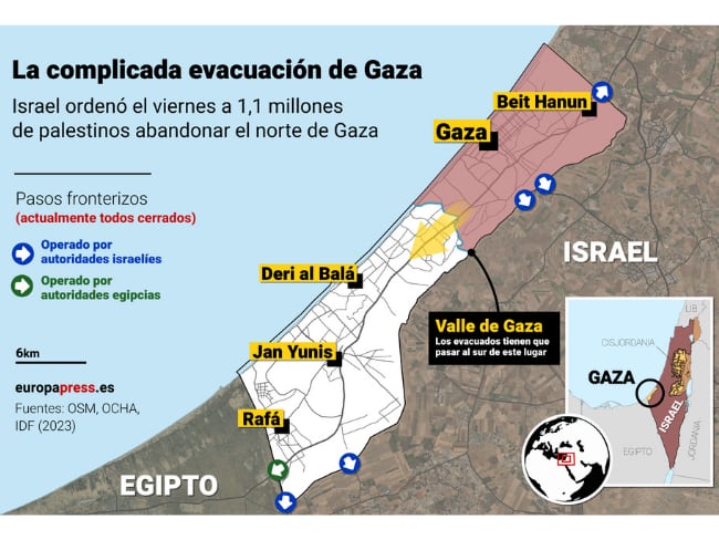 Pasos fronterizos en la Franja de Gaza.