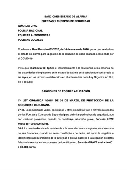 Accede al documento de las sanciones por el estado de alarma