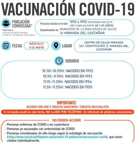 Detalles del proceso de vacunación en Miranda del Castañar