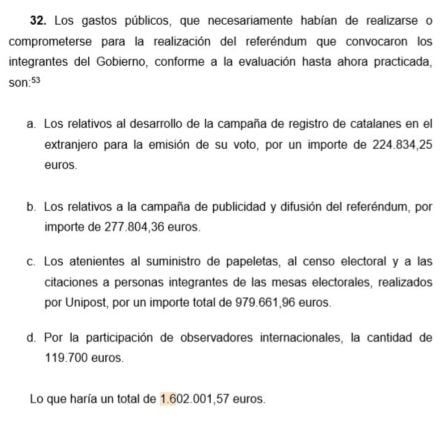 Fragmento del auto en el que Llarena cuantifica la malversación